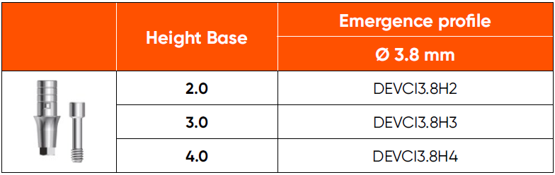 Ti-base pro individuál 3,8